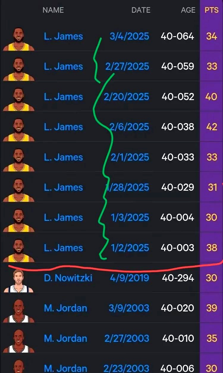 kaiyun中国官方网站-NBA最新商业合作发布，联盟收入创纪录的简单介绍