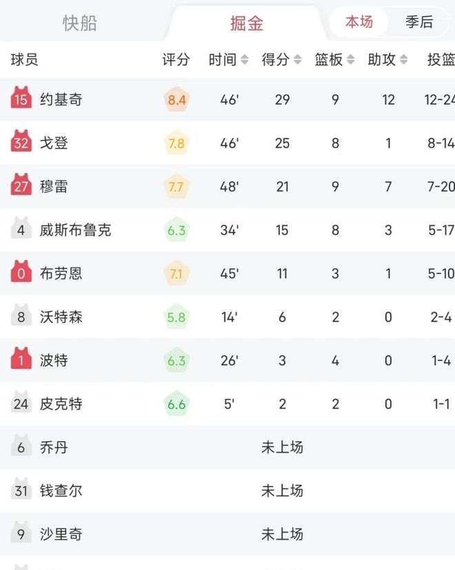 开云官网APP下载-包含球队季后赛首轮赛程正式公布，战火升温的词条
